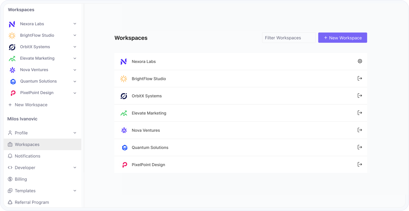 Workspaces