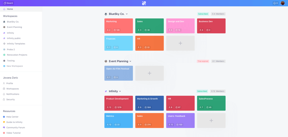 Trello vs Meistertask: Compare project management software